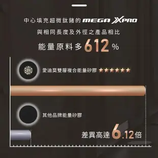 【&MORE 愛迪莫】X-Pro 超能量鈦鍺項鍊(白鋼-酒紅色/健康/循環/送禮/禮盒)