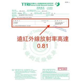 【XA】鍺石款艾草石墨烯護腕一雙入xa006(拇指護腕/掌腕手套/腱鞘/運動護具/健身護具/護腕/特降)