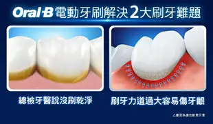 【領券再折百】【德國百靈Oral-B】 3D電動牙刷 PRO1 (簡約白)
