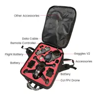 在飛比找蝦皮購物優惠-適用於 DJI FPV 背包單肩包防水收納包適用於 DJI 