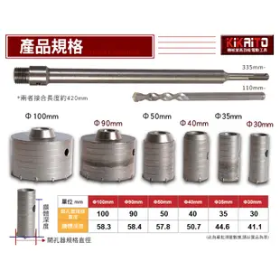 【機械堂】磚牆開孔器 單售 30~100mm【電鎚專用】 硬質合金鋼 鑽孔器 開孔鑽 紅磚 水泥 混凝土 RC牆 空心磚