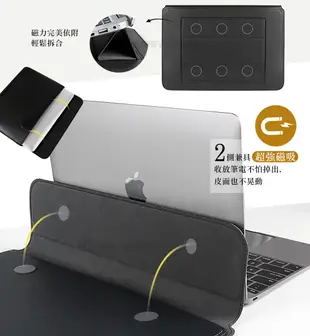 【隨行多功能】散熱支架內膽包+收納袋 Macbook/各大廠等適用筆電包 14.1吋/13.3吋 (6.6折)