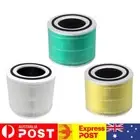 Air Purifier Filters for Levoit Core 300-RF Activated Carbon Replacement