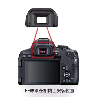 Canon 佳能單反相機 6d 70 60D 80d 5D2眼罩EB EC EF EG相機眼罩 觀景窗