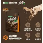 ~毛喜歡買寵物~免運優惠 自然本色狗 成犬飼料、無榖系列、瑞士製專利微粒沸石1.5KG/10KG