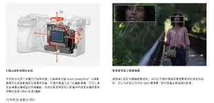 台南弘明 ~預購賣場~SONY A6700L 16-50mm鏡頭組 759 點 AF 單眼相機 機身五軸防震