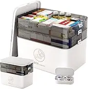 Bestbless 3-Tier Medicine Storage Box, Portable Medicine Cabinet, Portable First Aid Kit Container, Multipurpose Plastic Organizer with Handle for Home, Travel, Family Emergencies