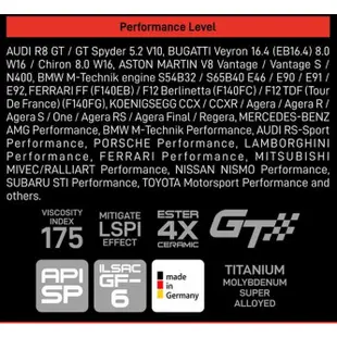 德國VOLTRONIC 摩德 GranTurismo C+ GT 超級跑車比賽專用機油 1L台灣總代理公司貨【油購站】