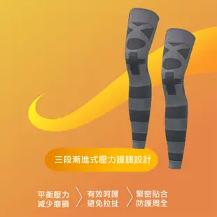 【守席Saosis】-日本MiDOKAWA-鍺能量護膝護肘4件式套組