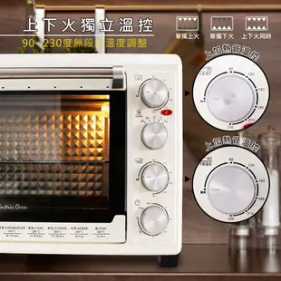 【家電購】現貨~晶工45L雙溫控旋風電烤箱 JK-7645