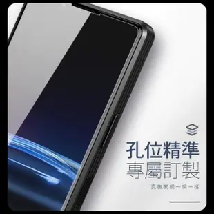 Sony Xperia PRO-I 6.5吋 非滿版透明9H玻璃鋼化膜手機保護貼(3入 SonyPRO-I保護貼)