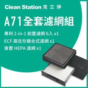 【克立淨】A71 全套濾網組 - 前置濾網6片/1組 / ECF高效型複合式濾網1入 / HEPA濾網1入