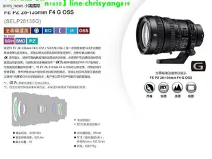 Sony/索尼 FE PZ 28-135mm F4 G OSS (SELP28135G)電影鏡頭