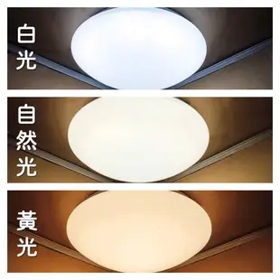 【Denin 燈影】LED 圓形星空 吸頂燈 28W (6.7折)