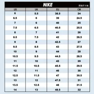 【NIKE 耐吉】訓練鞋 運動鞋 NIKE METCON 9 男鞋 黑灰(DZ2617004)