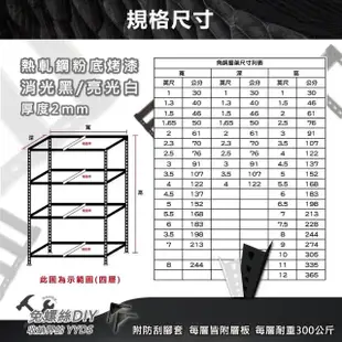 【懶骨頭角鋼】MIT免螺絲安裝 I09中型三層角鋼層架1*6*高4.5尺(角鋼層架/置物架/角鋼)