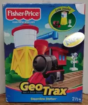 Geo Trax Steamline Station Steam Engine Water Tower Sign New C6852