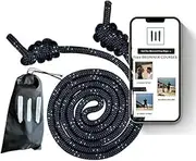 Fitness Flow Rope for Home Gym Cardio Workout & Upper Body Strengthening With Adjustable Length Helps Improve Mobility & Flexibility for Indoor Outdoor Training & Stretching Exercise- Blue