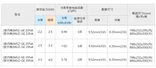 《586家電館》免費基本安裝~三菱冷氣.變頻冷暖分離式【MSZ-GE60NA+MUZ-GE60NA】約9-11坪