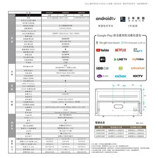 TOSHIBA東芝 55M550KT (領卷再折)4K 安卓液晶電視 顯示器 55型 火箭炮重低音雙杜比 全新品