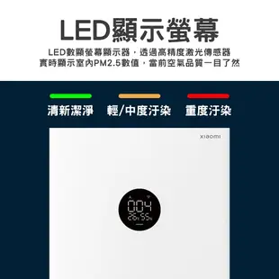 小米空氣淨化器4 Lite 現貨 當天出貨 空氣清淨機 空氣濾清機 清淨器 除異味 空氣清新 刀鋒商城