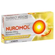 Nuromol 6 Tablets Dual Action Pain Relief Ibuprofen 200mg Paracetamol 500mg