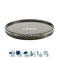 在飛比找momo購物網優惠-【STC】Variable ND16-4096 Filter