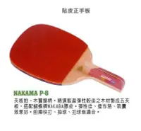在飛比找Yahoo!奇摩拍賣優惠-Butterfly  NAKAMA P-8 貼皮正手板