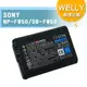 【WELLY認證版】SONY NP-FW50 / FW50 高容量防爆相機鋰電池 (4.4折)