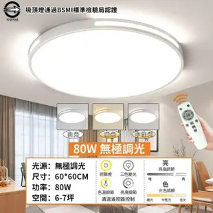 【Ligk萊客】吸頂燈 80W超薄客廳燈 BSMI認證:R3E558(吸頂燈/led吸頂燈/客廳燈)