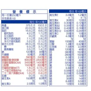 🔺售完《百仕可》Boscogen速益復 營養素250ml