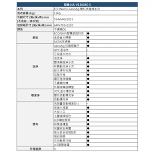 【PANASONIC 國際】 NA-V130LBS 13公斤變頻直立式洗衣機 不鏽鋼