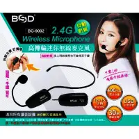 在飛比找蝦皮購物優惠-【 大林電子 】 ★ 熱售中 ★ BSD 碧盛德 高傳輸迷你