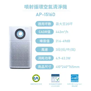 Coway 空氣清淨機 A級福利品 複合循環扇 20坪 AP 1516 D 加速對流 均溫省電 現貨