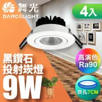 在飛比找momo購物網優惠-【DanceLight 舞光】9W 黑鑽石崁燈 崁孔7CM-