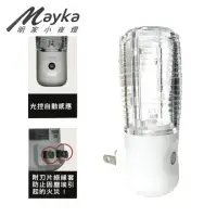 在飛比找momo購物網優惠-【Mayka明家】LED光控自動感應小夜燈GN-010(浪漫