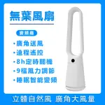 【YOUP優品】SK家用遙控搖頭無葉空氣循環風扇(電風扇 落地扇 無葉風扇 循環扇)