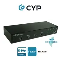 在飛比找PChome24h購物優惠-8 進 1 出 HDMI 切換器 (CLUX-81)