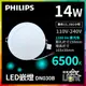 晴漾光 Philips 飛利浦 LED嵌燈 DN030B 崁燈 6500K 白光