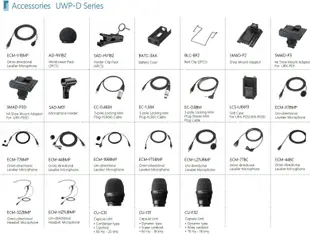 全新 SONY原廠 AD-RV1B2  麥克風用 防風海棉罩 UWP-V1 UTX-B2 UWP-D11 UTX-B03