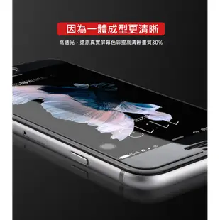 螢幕保護貼 玻璃貼 保護貼 i8 i7 Plus ix XR XS Max pro iphone 手機保護貼 手機保護貼