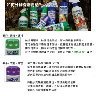 [NIKWAX] TX.Direct® Wash-In 浸泡式 防水布料撥水劑 300/1000ml (251/253)