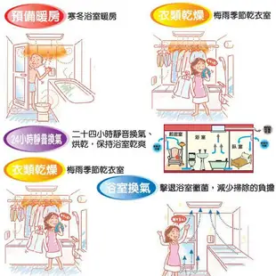 I-HOME 康乃馨BS-126N 浴室暖房換氣乾燥機 (免運) 浴室暖風機 乾燥機 排風機