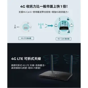 TP-Link Archer MR600