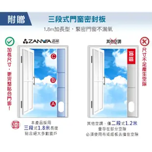 【ZANWA晶華】10000BTU多功能清淨除濕冷暖型移動式冷氣機/空調(ZW-125CH加贈遙控霧化冰涼扇+空調薄毯)