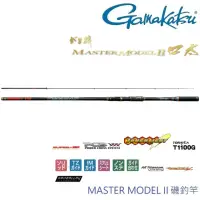 在飛比找momo購物網優惠-【GAMAKATSU】MASTER MODEL II 口太 