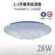 【保固兩年】LED 28W CNS認證 防水防塵 吸頂燈 適用浴室、陽台、更衣間 星空 星海 星鑽