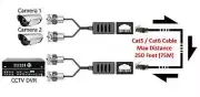 Premium BNC RCA Video Over Ethernet Cable Extender Max For CCTV Cam DVR STB