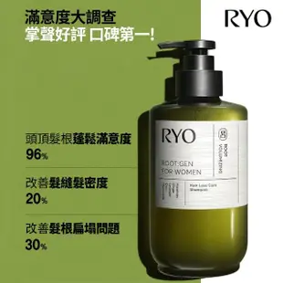【RYO 呂】ROOTGEN強韌蘊髮洗髮精/護髮膜 515ml(男性/女性 專用)