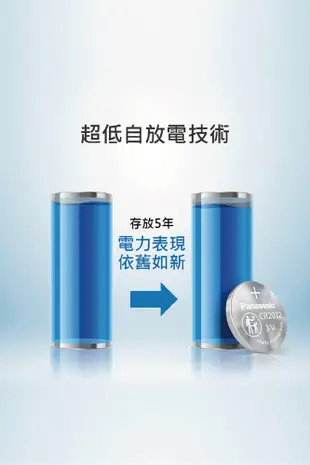 【國際牌Panasonic】LR44鹼性電池1.5V鈕扣電池 2顆 吊卡裝(公司貨) (0.6折)
